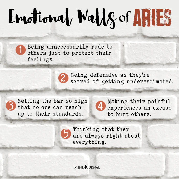 Emotional Walls Of Aries
