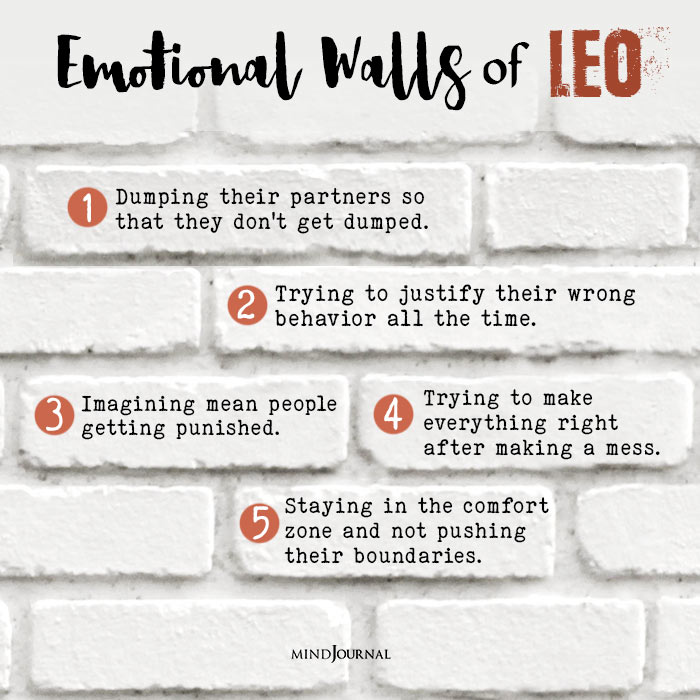 Emotional Walls Of leo