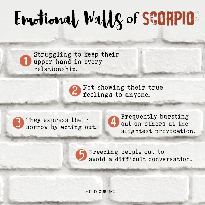 Emotional Walls Of scorpio