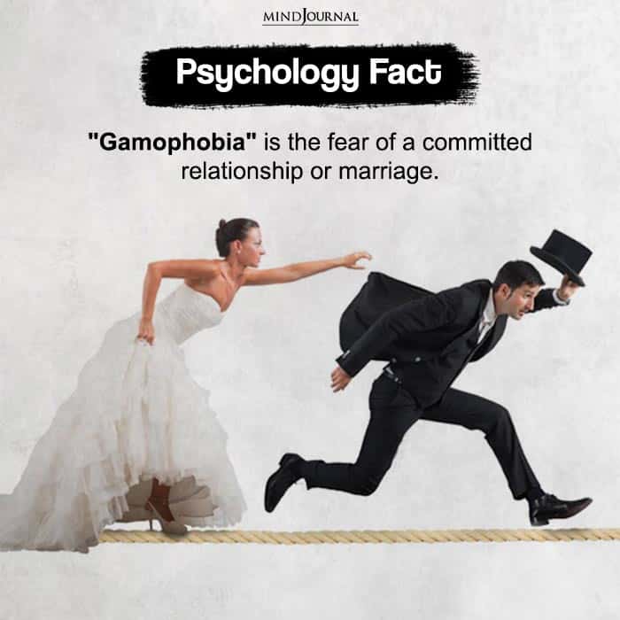 Gamophobia