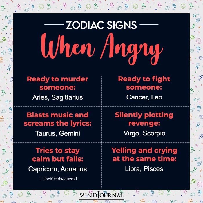 How Do The Zodiac Signs React When Angry