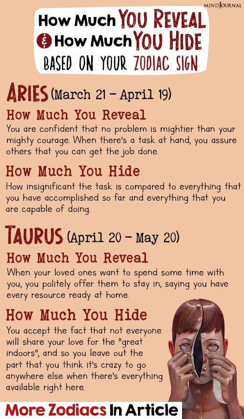 How Reveal About Yourself Zodiac Sign detail