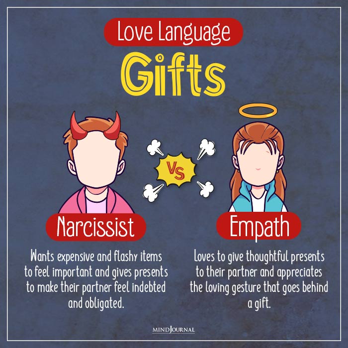 Love Languages Of Narcissists And Empaths gift