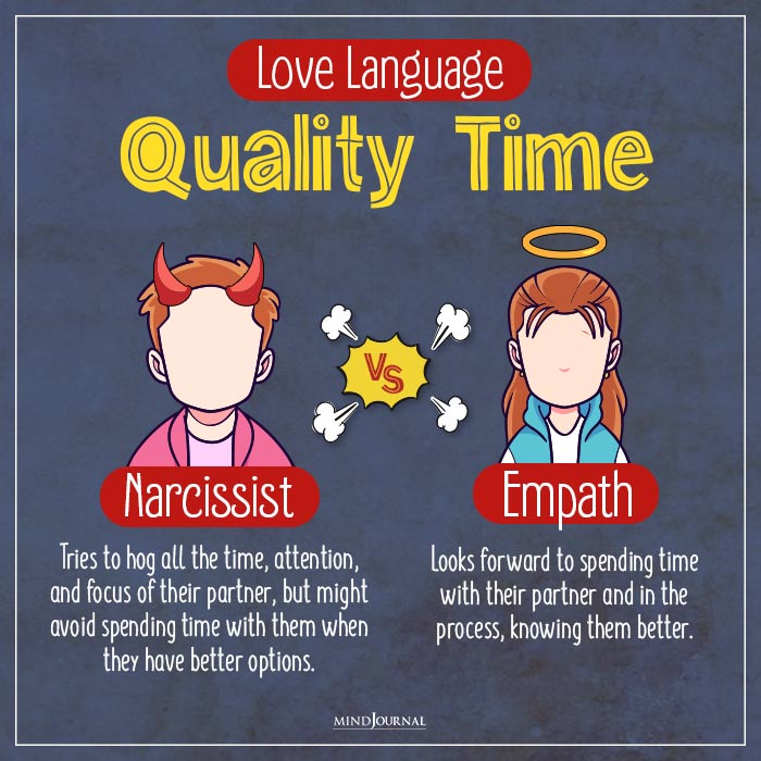 Love Languages Of Narcissists And Empaths time