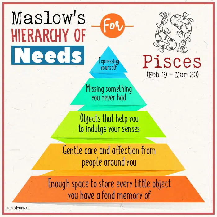 Maslows Hierarchy Of Needs For pisces