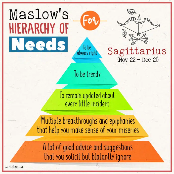 Maslows Hierarchy Of Needs For sagittarius