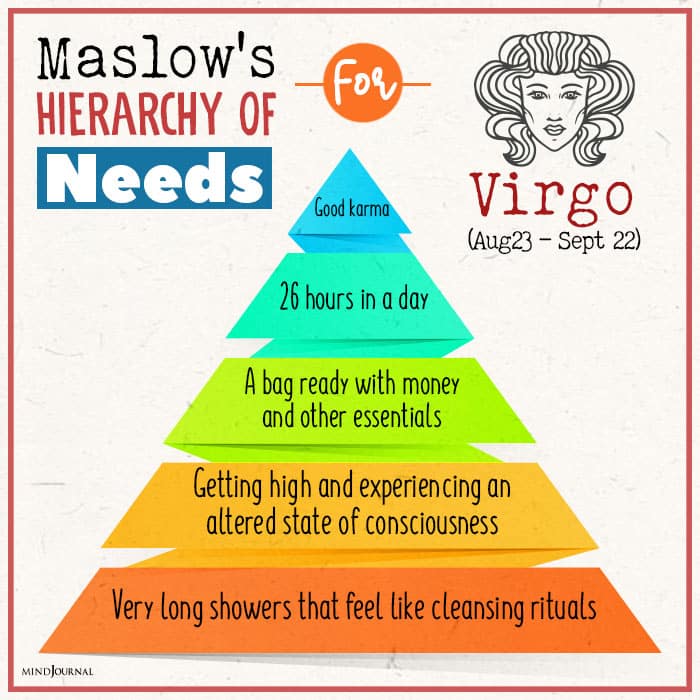 Maslows Hierarchy Of Needs For virgo