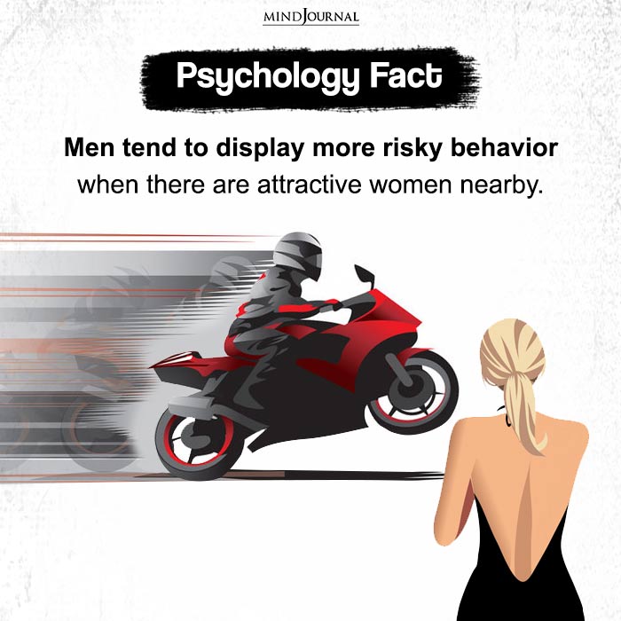 Men tend to display more risky behavior
