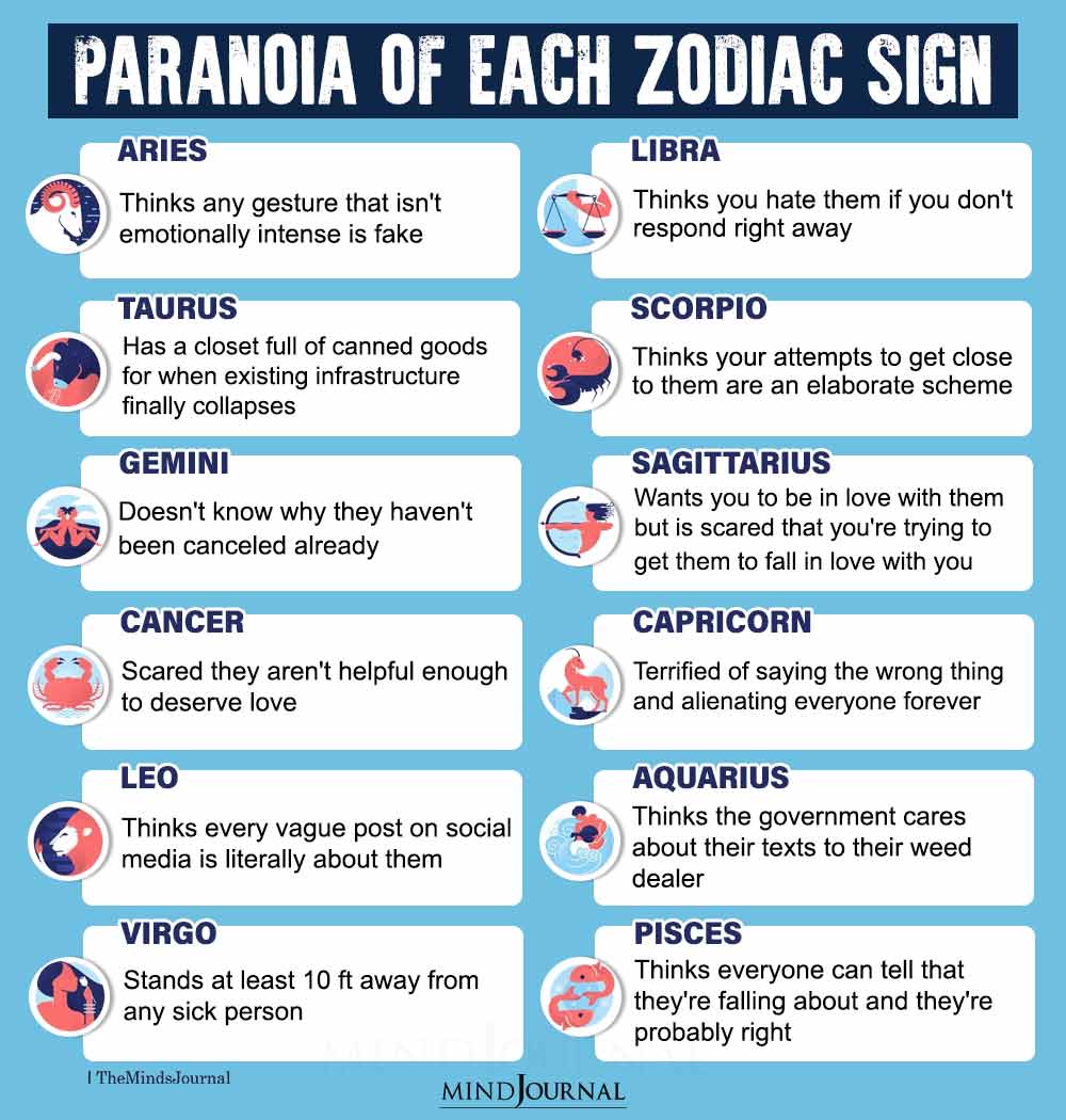 Paranoia Of Each Zodiac Sign