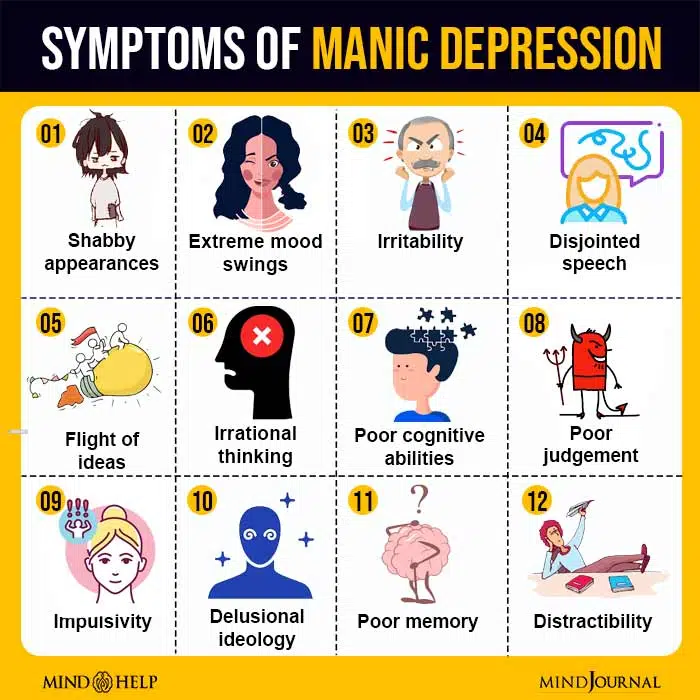 What Is Manic Depression