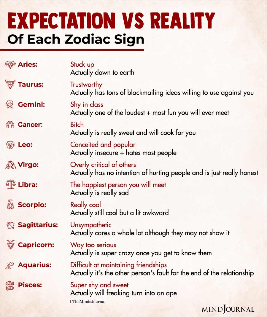 The Expectation Vs Reality Of Each Zodiac Sign