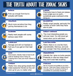 The Truth About The Zodiac Signs - Zodiac Memes Quotes