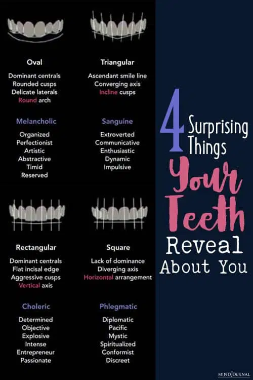 Things Your Teeth Reveal About You pin