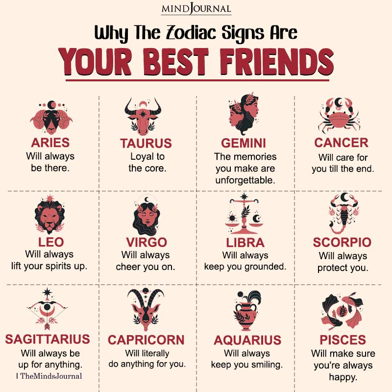 Why The Zodiac Signs Are Your Best Friends
