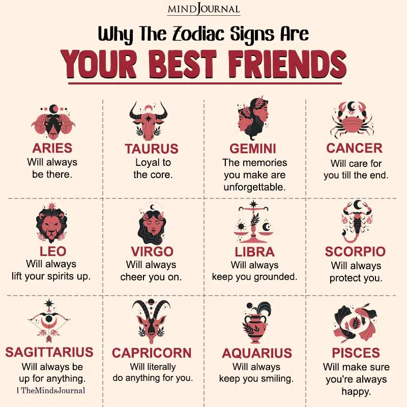 Zodiac Signs That Make the Best Friends