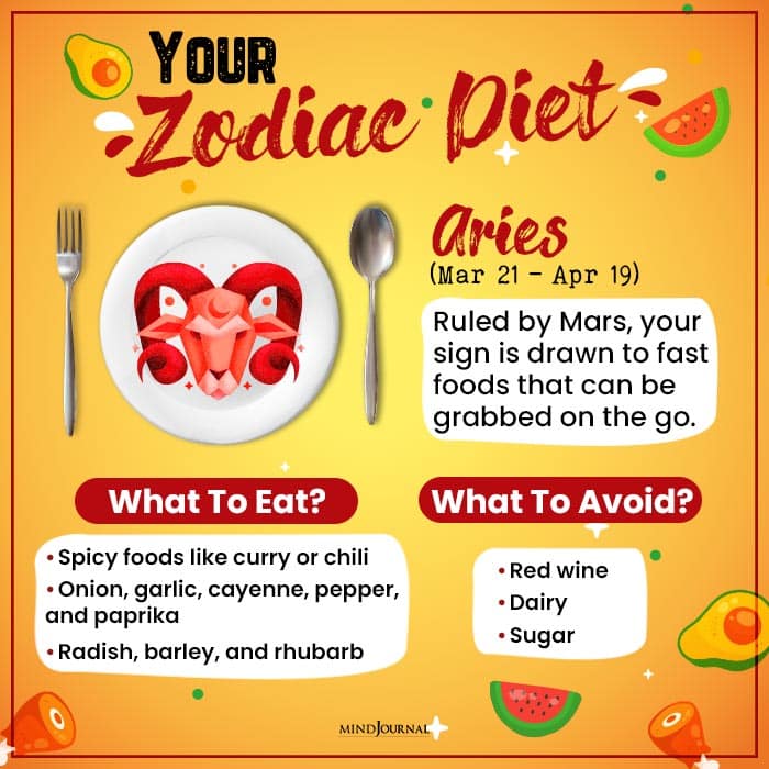Zodiac Diet aries