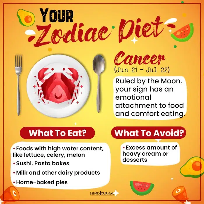 Zodiac Diet cancer
