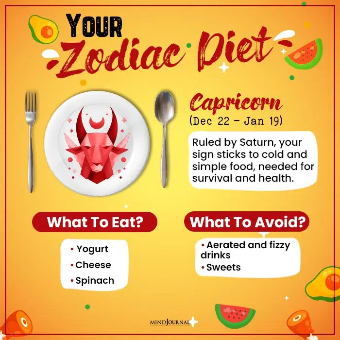 Zodiac Diet capricon