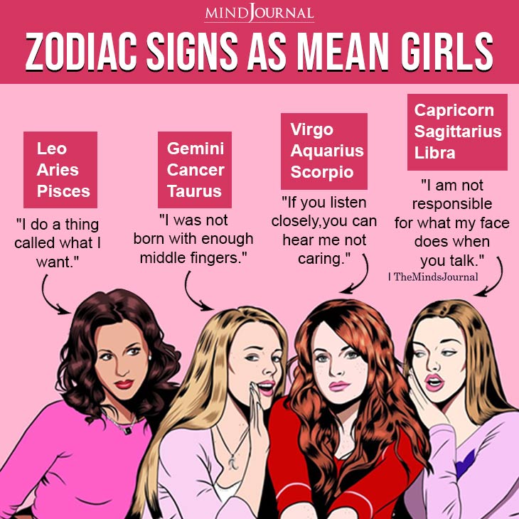 Zodiac Signs As The Mean Girls - Zodiac Memes Quotes