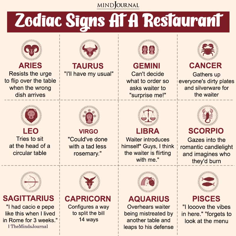 Zodiac Signs At A Restaurant