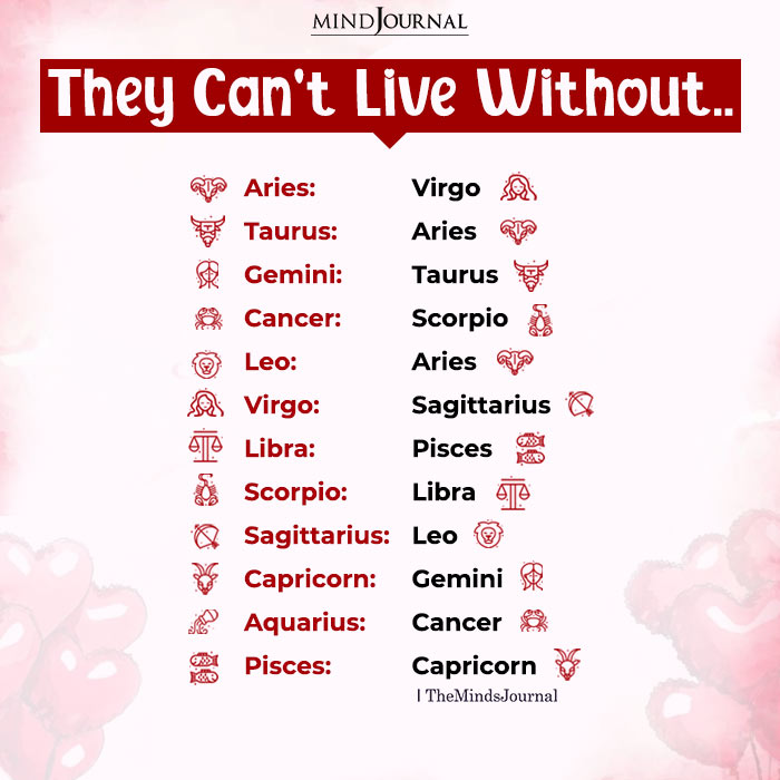 Zodiac Signs Cant Live Without