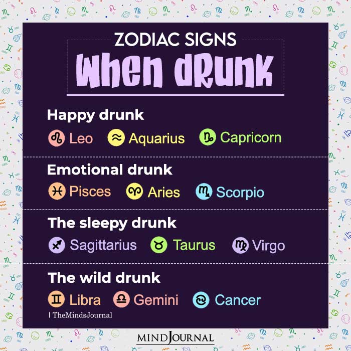 Zodiac Signs When Drunk
