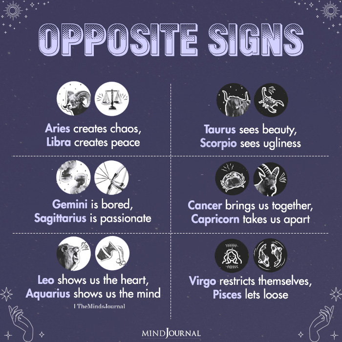 Zodiac Signs Who Are Polar Opposites