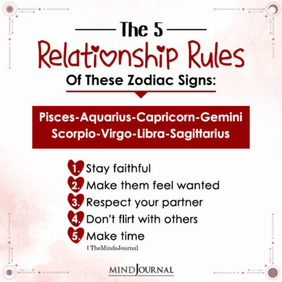 What The Signs Spend Most Of Their Money On