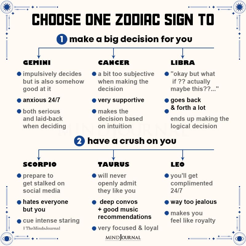 You Are Free To Choose One Zodiac Sign For One Task