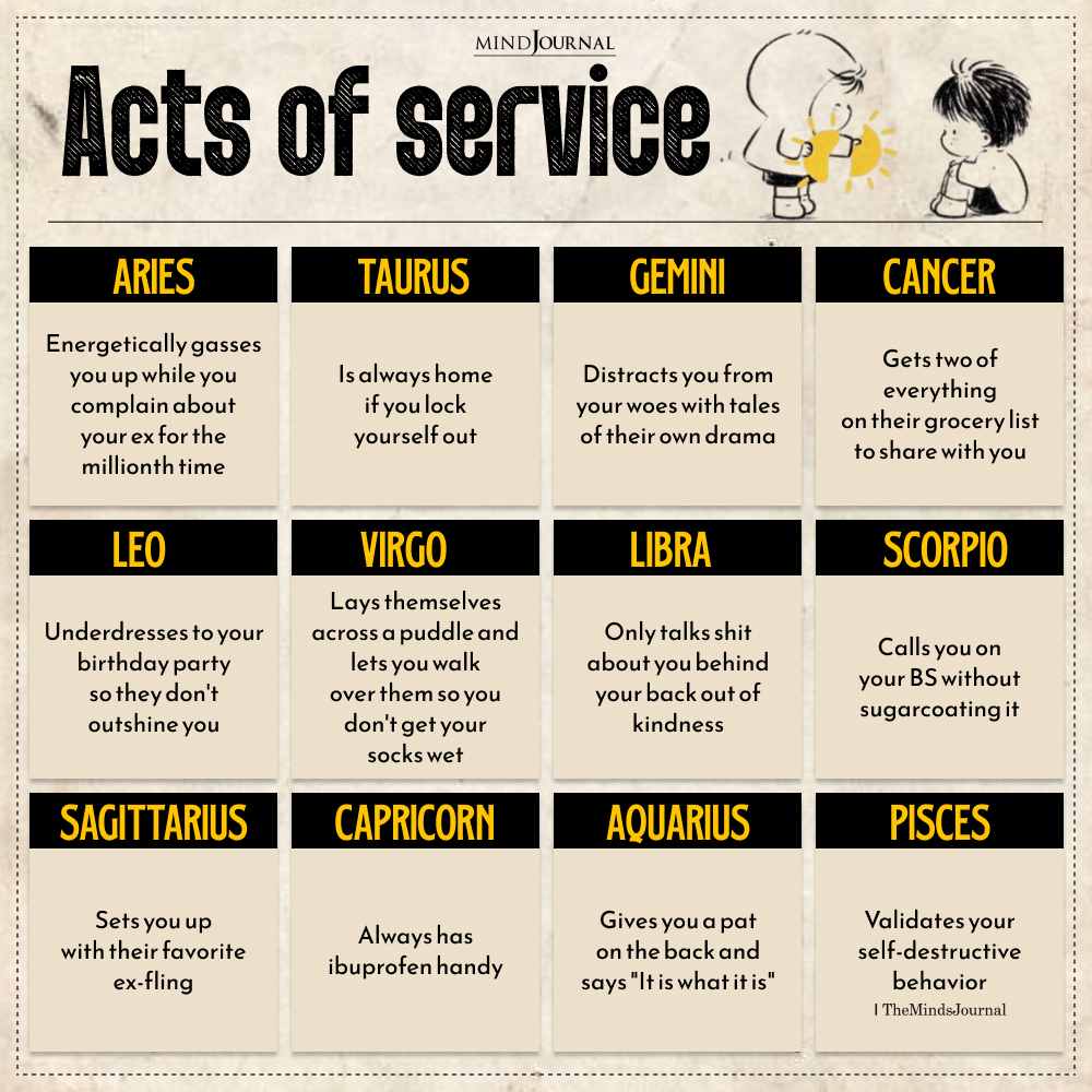 Each Zodiac Sign's Act Of Service