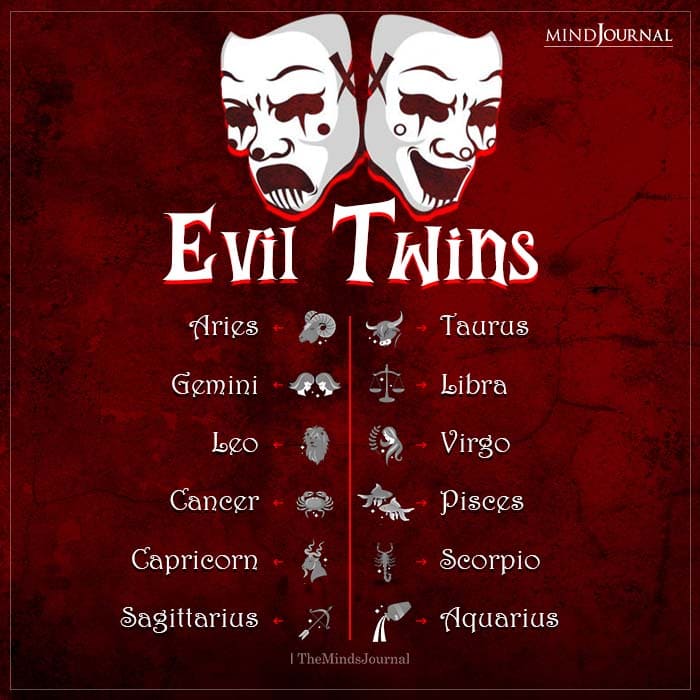 Evil Twins Of The Zodiac Signs
