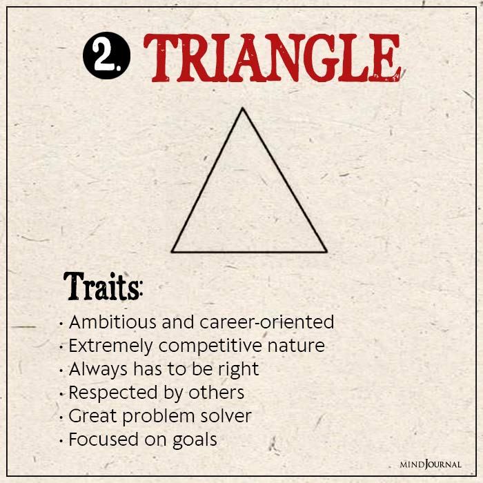 Geometric Shape Discover Personality Traits Triangle