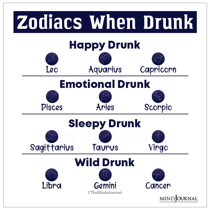 How Do The Zodiac Signs Feel When Drunk