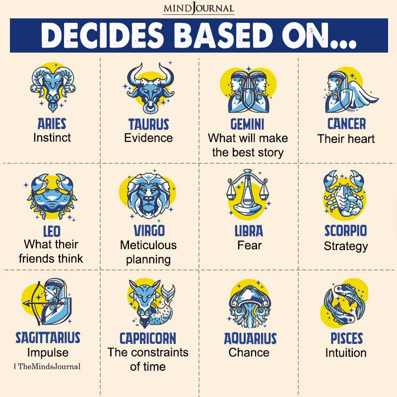 How Do The Zodiac Signs Take Decisions