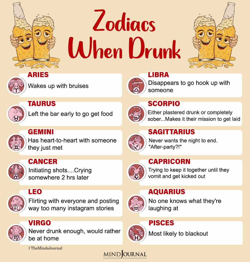 How Each Zodiac Sign Acts When Drunk