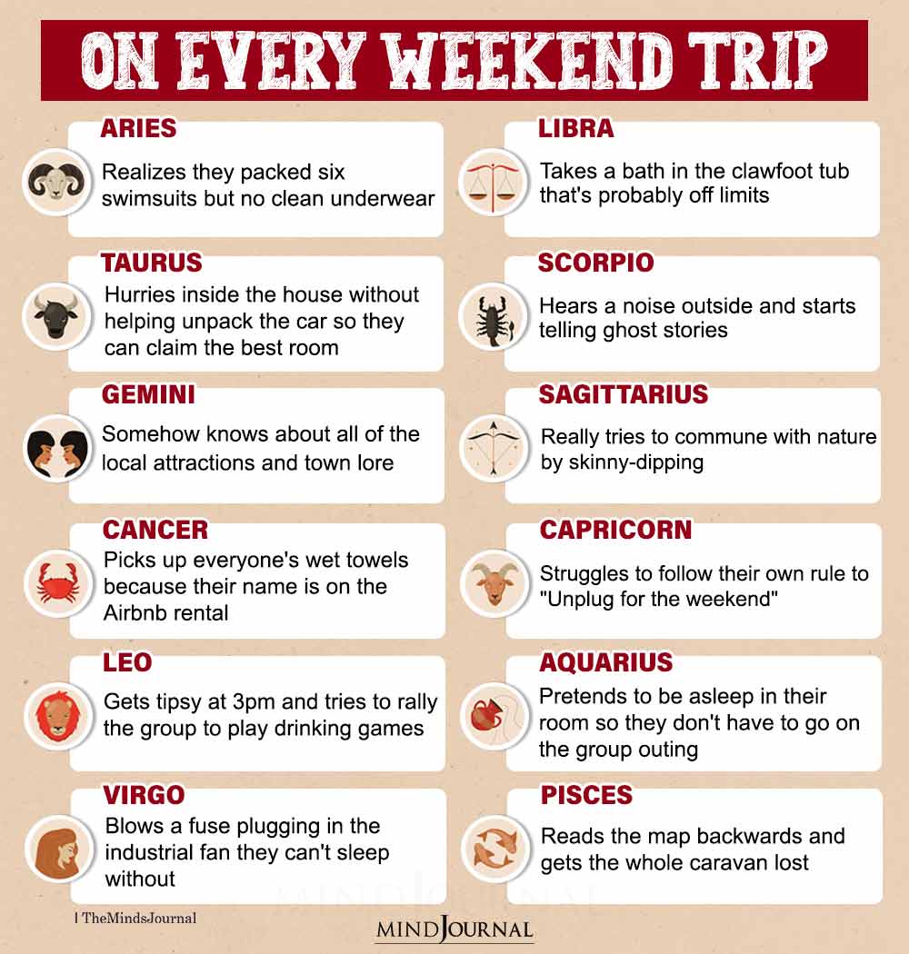 How The Zodiac Signs Behave On Every Weekend Trip