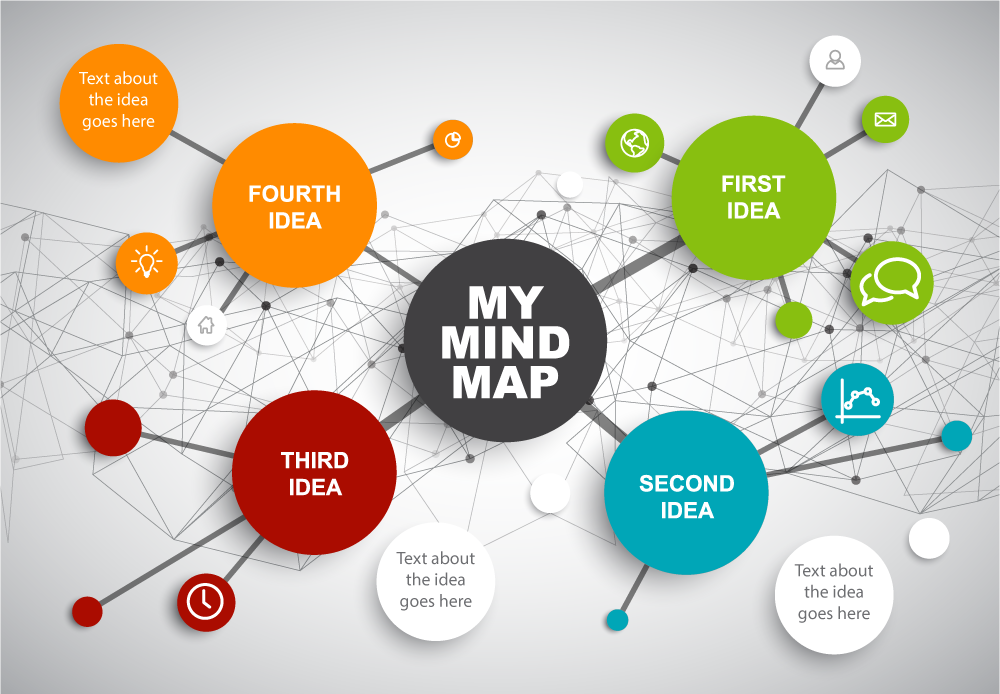 Mindmap Can Increase Your Brain Power