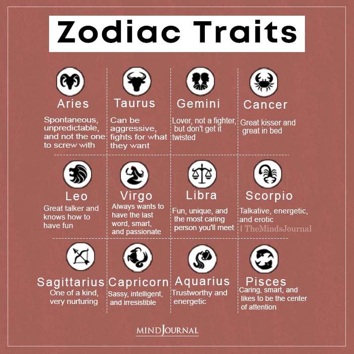 Personality Traits Of The Zodiac Signs