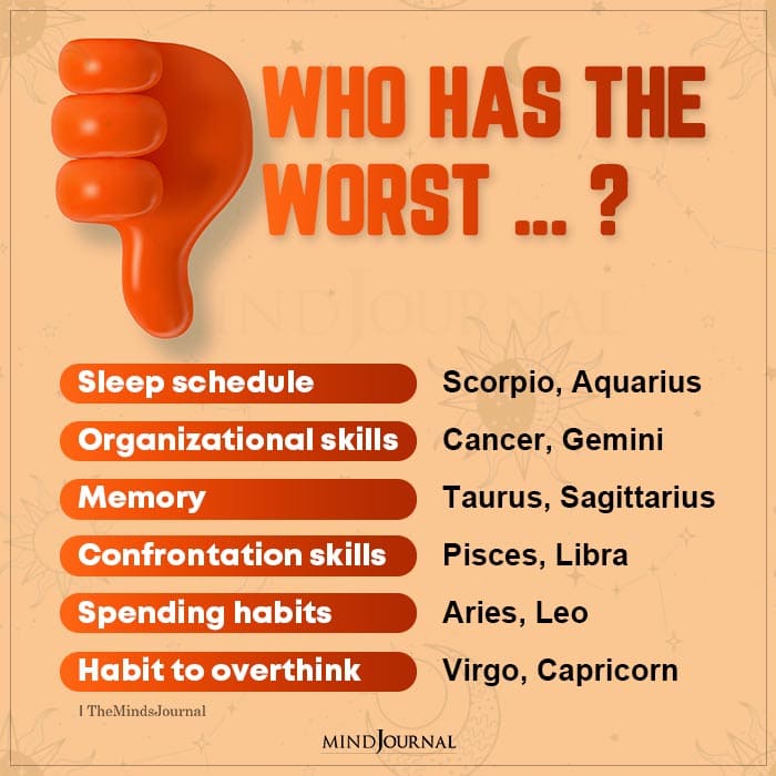 Some Of The Worst Habits of The Zodiac Signs