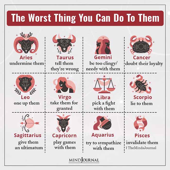 The Worst Thing You Can Do To Each Zodiac Sign