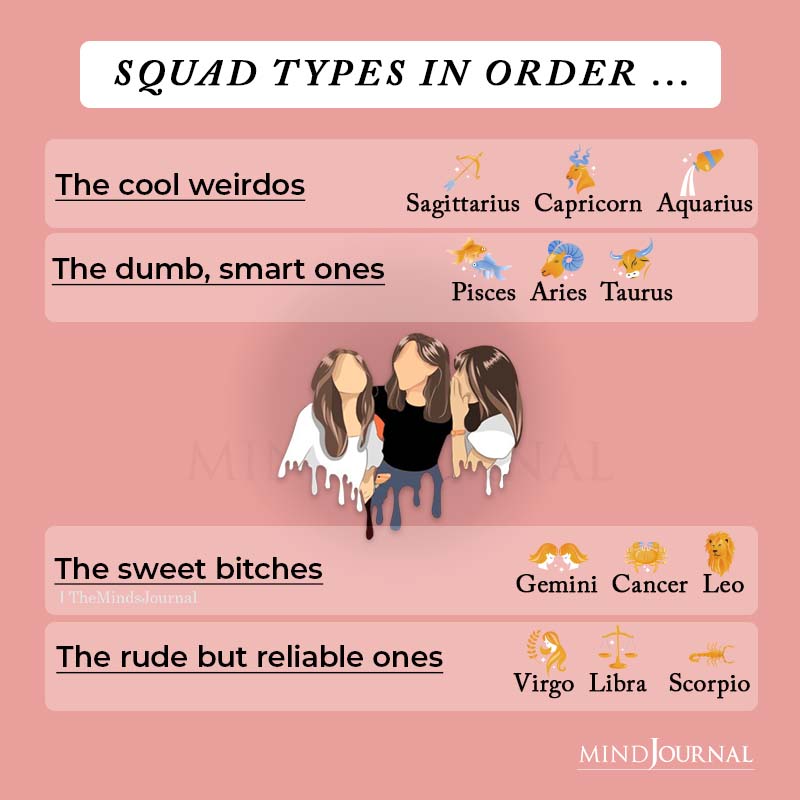 The Zodiac Signs Classified In Squad Types