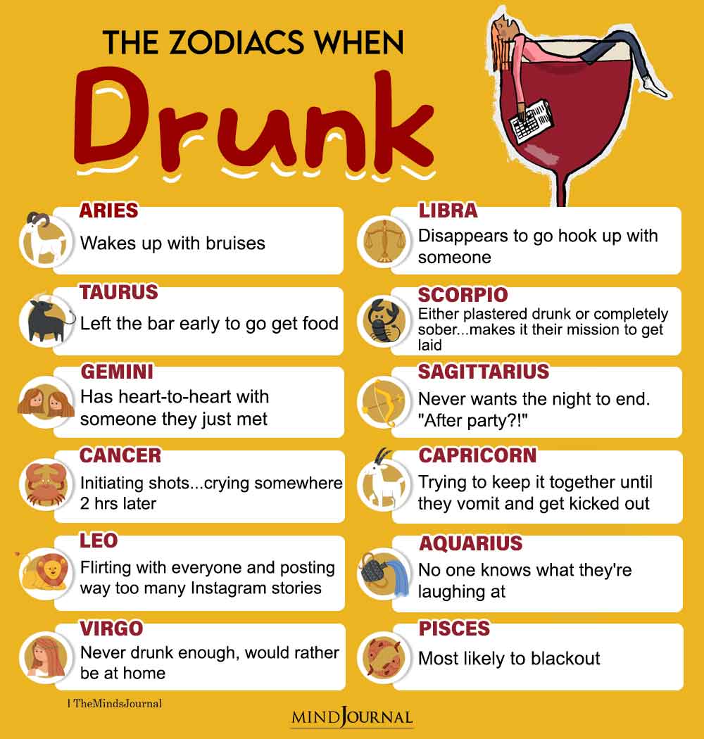 The Zodiacs Signs When Drunk