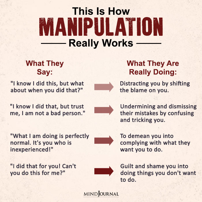 Examples of manipulation in relationships

