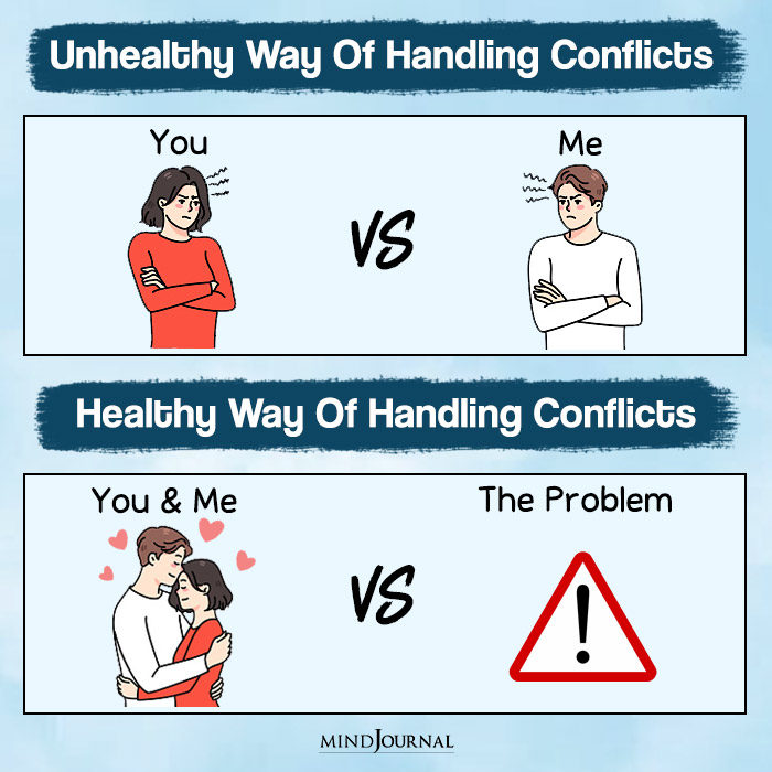 Unhealthy Way Of Handling Conflicts