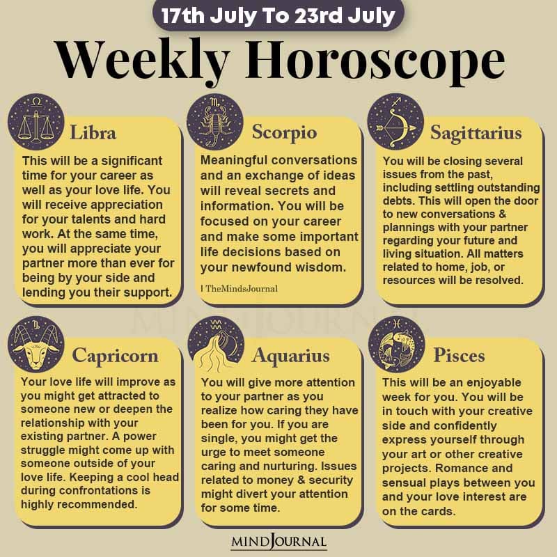 Weekly Horoscope 17th July 23rd July 2022