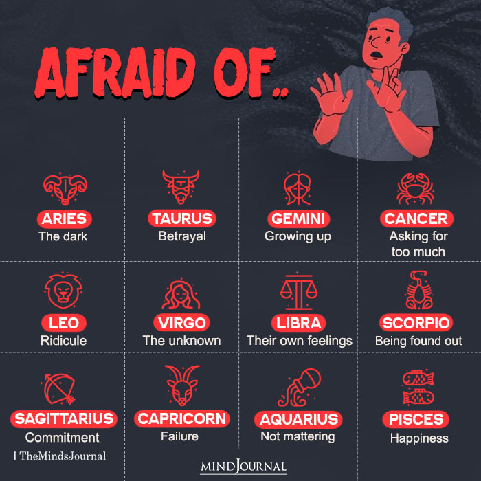 What Are The Zodiac Signs Most Afraid Of?