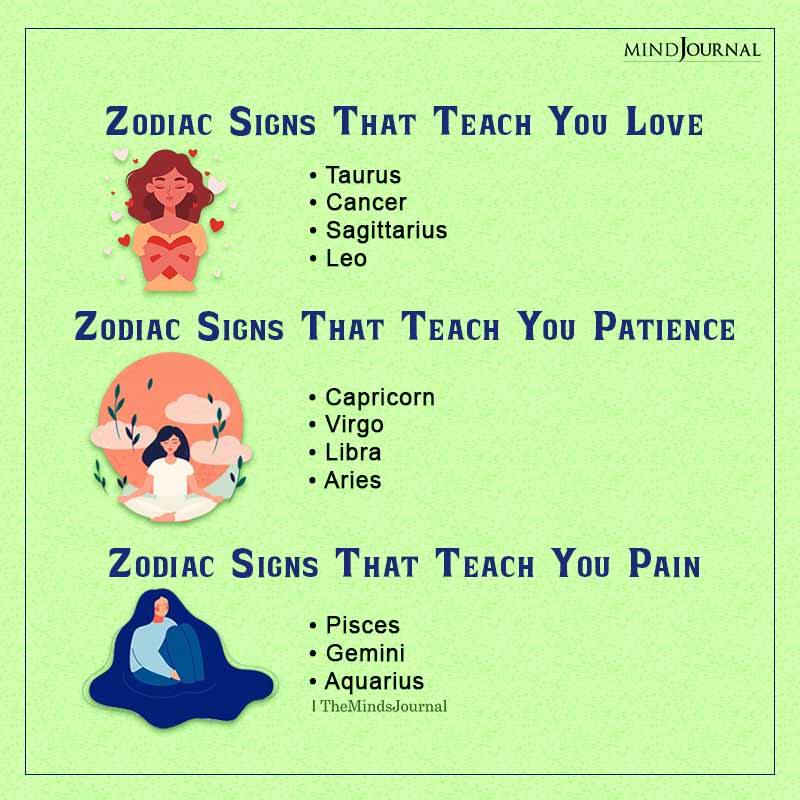 What Does Each Zodiac Sign Teach You