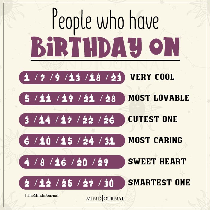 What Kind Of A Person You Are Based On Your Birth Date