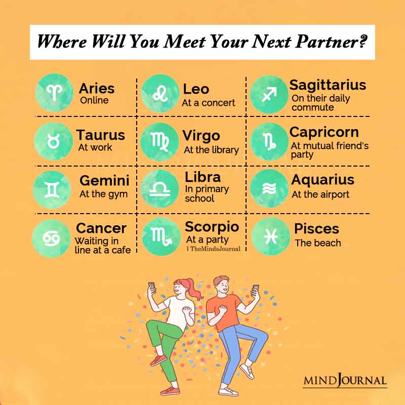 Where Will The Zodiac Signs Meet Their Next Partner