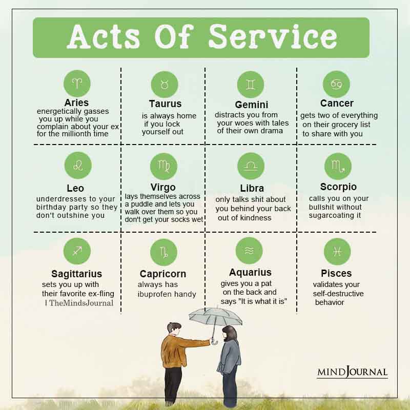 Zodiac Signs And Their Acts Of Service